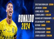 Daftar 10 Atlet dengan Bayaran Tertinggi di Dunia Tahun 2024: Cristiano Ronaldo Paling Tajir!